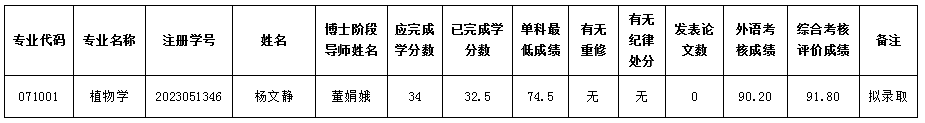 8-2 硕博连读.png