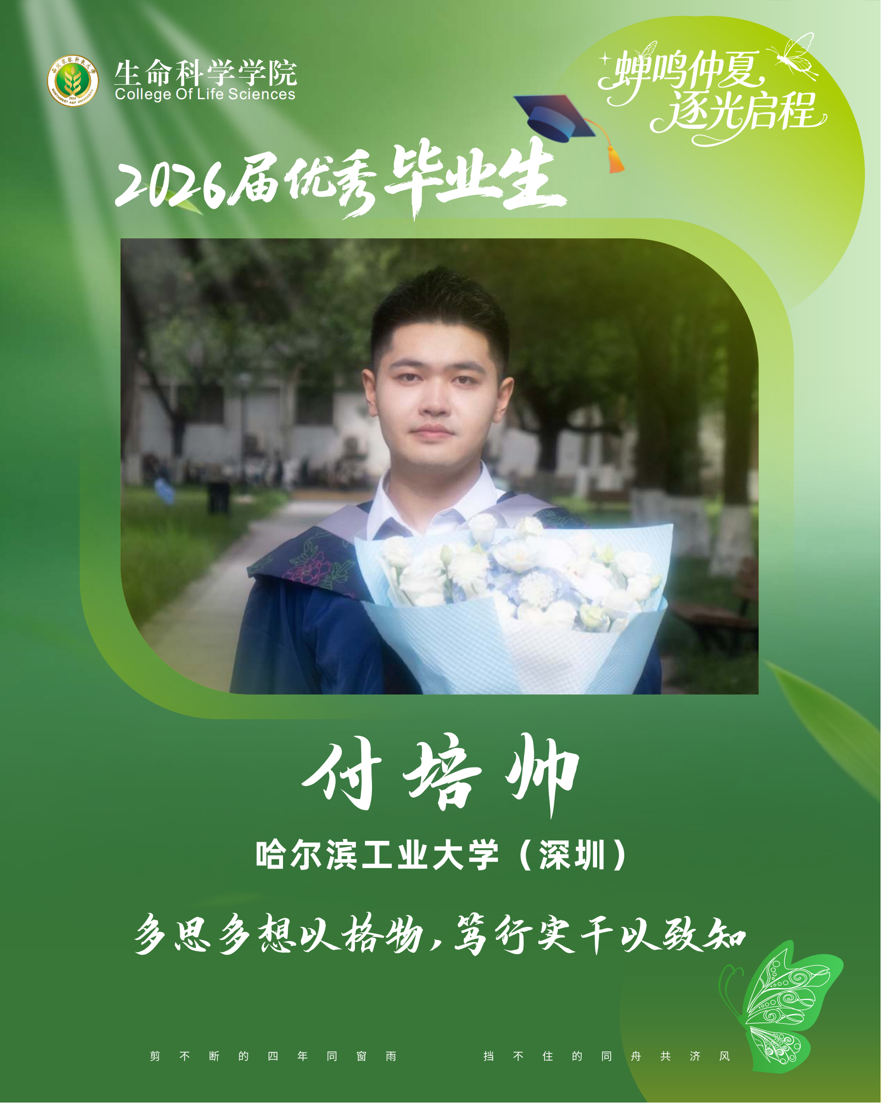 优毕 付培帅.png