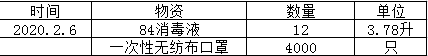 912e3acfa0054bc9a6538ad5fcd6a5bb.png 44.png
