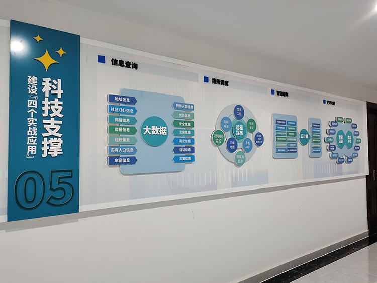党建文化建设 党建文化建设